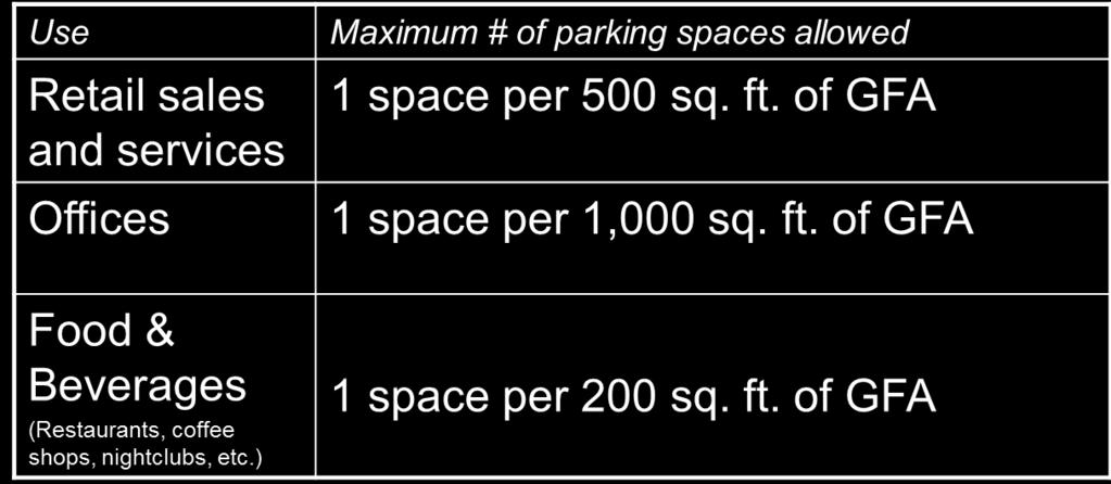 Downtown Parking Maximums Maximum parking standards for selected nonresidential uses: Maximum parking
