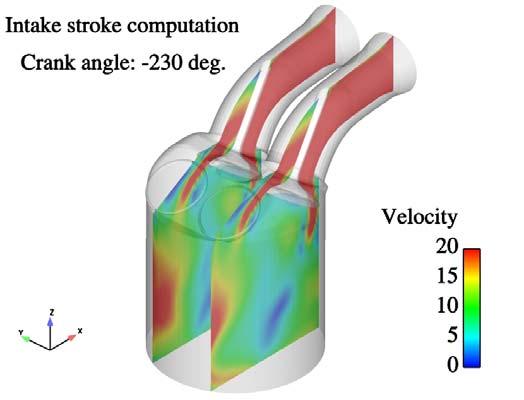 Figure 8: Intake stroke calculation As it can be observed in Figure 8, fluid motion in the cylinder, trapped mass and in-cylinder composition are results of a previous complete intake stroke