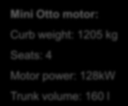 Otto motor: Curb weight: