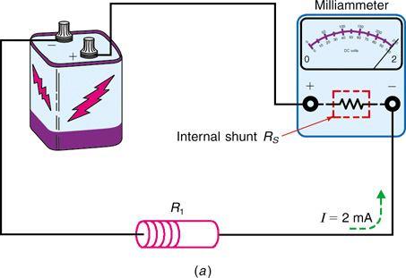Meter Shunts Using Shunts to Increase Ammeter Range Example of meter shunt R S in