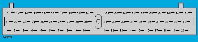 Mileage: Job number: Terminal side Wire side Component/circuit description ECM pin Signal Condition