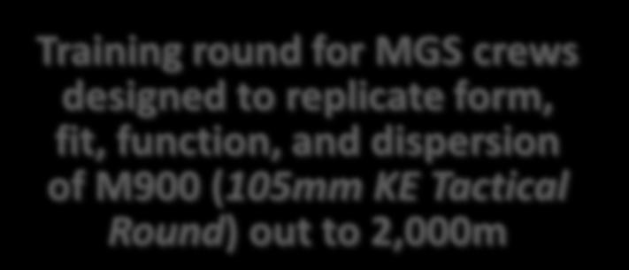 (M865) Identify replacement cartridge case NLT