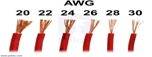 Example : It is proposed to use a No.30 AWG(American wire gauge) copper wire as a fuse element for Rewirable type.