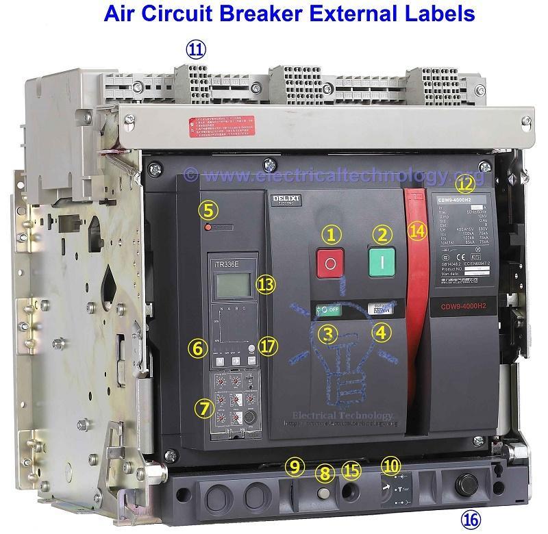 c) Air Circuit Breaker(ACB) Tripping current is adjustable This type of circuit breaker is used for very large current applications up to 6000A.Its construction is shown below : 1. OFF button (O) 2.