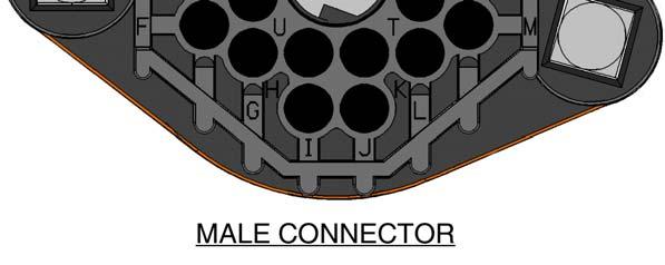 On the female connector, the connector without the orange weatherproof seal, the pins are lettered in a clockwise order.