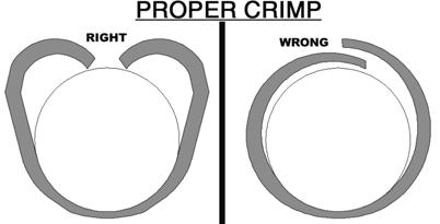 on top of each other, this is not a good crimp. The right and wrong crimps are illustrated below.