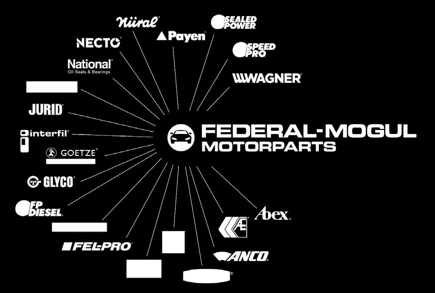 The Sum of Our Parts Federal-Mogul Motorparts sells and distributes a broad portfolio of products through more than 20 of the world s most recognized brands in the
