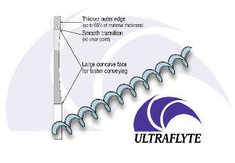 UltraFlyte TM