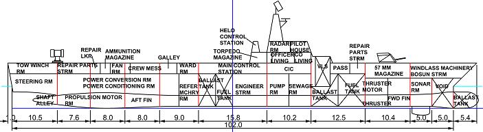 3.9.2 General Arrangement Figure 12 shows the midship section.