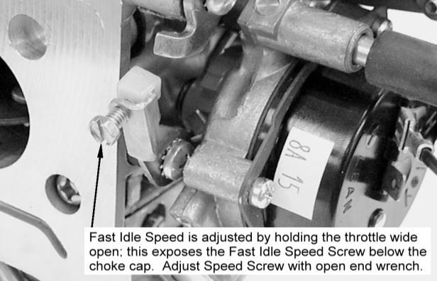 If the idle speed is too fast, turn the idle screw counter-clockwise to slow down.