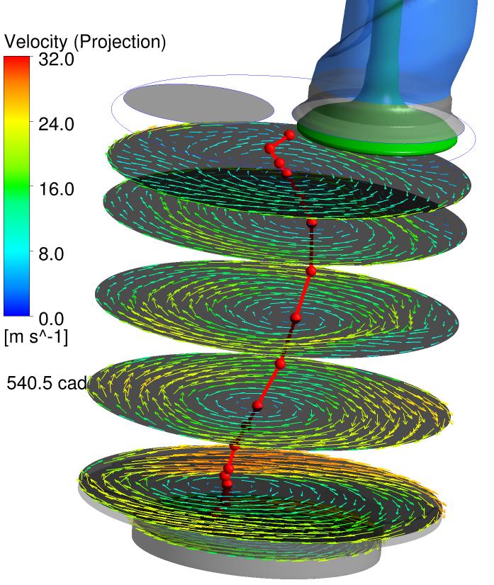 Swirl Ratio [-] Validation: Bosch Engine RANS simulation 5 4 Flow characteristics swirl R s z 2 N V V r v 2 r dv dv 3 2 1 Simulation Average swirl on planes 0
