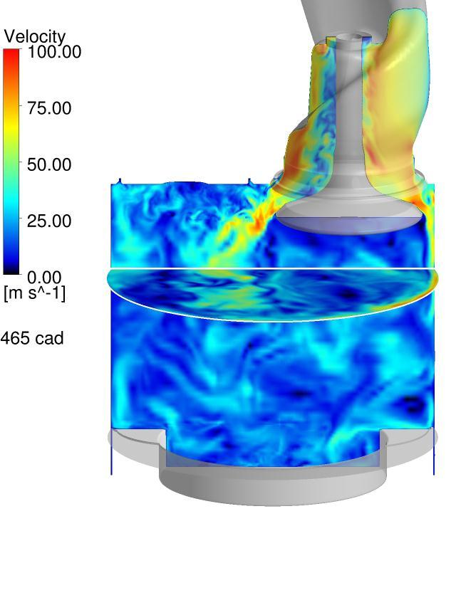 Validation: Bosch Engine Scale Resolving Models LES Large Eddy Simulation DES Detached Eddy Simulation SAS Scale