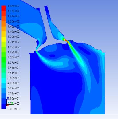 IC Engine Simulations Types Component simulations Intake port, intake