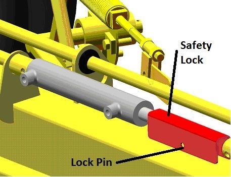 2.6.4 Retract Windrow Arms Ensure that the rear opening is in the