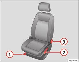 116 Seats and storage compartments Front seats Adjustment of the front seats Fig. 72 Front left seat controls Never adjust the driver or front passenger seat while the vehicle is in motion.
