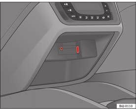 126 Seats and storage compartments AUX/USB input connection* First-aid kit, warning triangle, fire extinguisher Warning triangle* Fig.