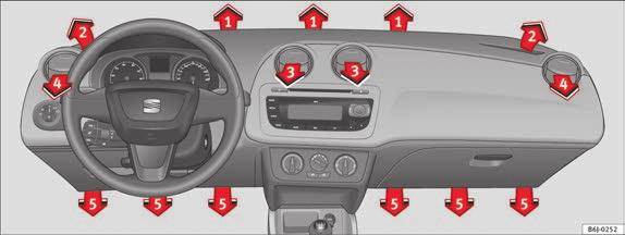 134 Air conditioning Turn blower switch B to any of the head settings 2-3. Turn air distribution control to.