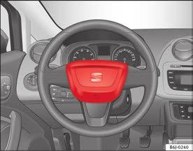 34 Airbag system Front airbags Description of front airbags The airbag system is not a substitute for the seat belts. The front airbag for the driver is located in the steering wheel fig.