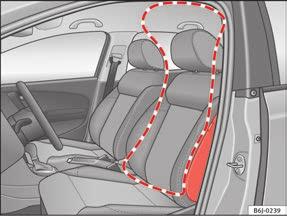 38 Airbag system Side airbags Description of side airbags The airbag system is not a substitute for the seat belts. Fig.