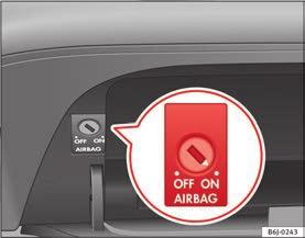Airbag system 41 Deactivating airbags* Front passenger airbag deactivation If you fit a rear-facing child seat to the front passenger seat, the front passenger airbag must be de-activated. Fig.