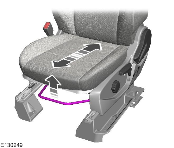Seats SITTING IN THE CORRECT POSITION bend your legs slightly so that you can press the pedals fully.
