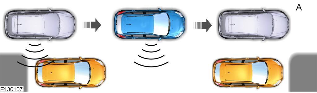 Active Park Assist Move forwards at a maximum speed of 30 km/h (18 mph). Press the active park assist switch. See At a Glance (page 9).