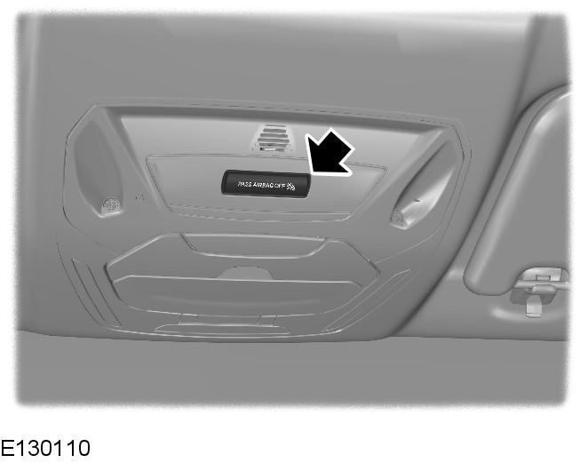 Fitting the passenger airbag deactivation switch WARNING If you need to fit a child restraint on a seat protected by an operational airbag in front of it, have a passenger airbag deactivation switch