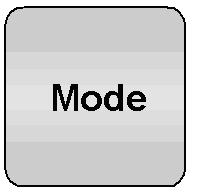 Front Panel Keypad description Figure 26 Mode selection (full / limited set of paraters) Scrolls through the display and