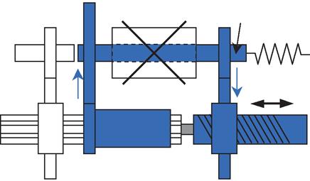 Development of a New Steer-by-wire System 3.
