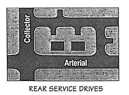 D. Parking. The service road is typically intended to be used exclusively for circulation, not as a parking maneuvering aisle.