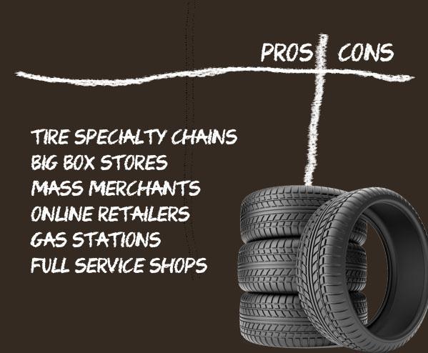 Get the information you need to choose the tire retailer