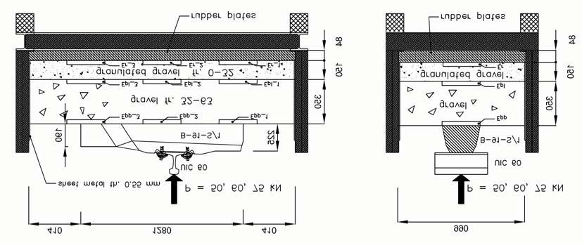 The ballast bed structure was divided into two layers, each cca 175 mm in thickness.