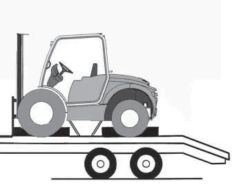 Once on the trailer make certain the forks are lowered, handbrake applied and the forks and tires are blocked. Lastly make certain the forklift is securely tied down.