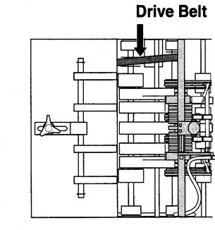 Drive Belts not tracking straight. See Figure 31. Missing Teeth. Material Jams can cause belts to be damaged. Belts may have stretched and are slipping which will damage belt teeth. Cracking.