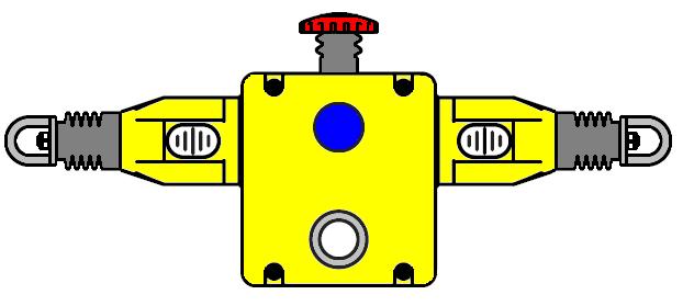 3 Operating and display elements 1: red E-stop 2: blue reset button 3: dual LED (ZB0051, ZB0070,