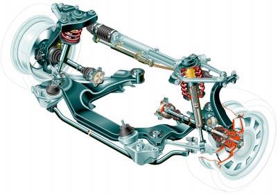 Running Gear The four-link front suspension The FRONT AXLE is a four-link front