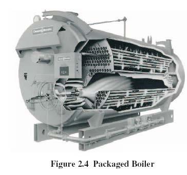 Stoker Fired Boiler: Stokers are classified according to the method of feeding fuel to the furnace and by the type of grate. The main classifications are: 1. Chain-grate or traveling-grate stoker 2.