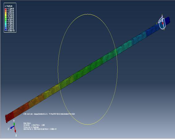 Analysis has been carried out on ABAQUS/CAE for static loading and buckling [6], on the two most important structure: Cradle and the Rail.