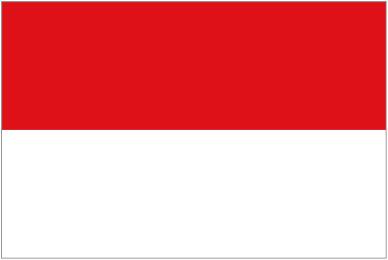 India 280 348 165 Indonesia Iran,