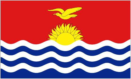 Kiribati 286 109