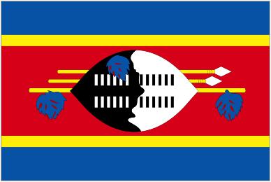 186 Swaziland 286