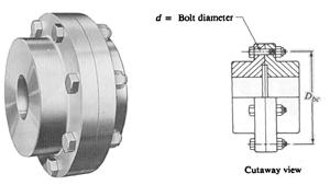 Rigid Couplings Rigid couplings are designed to draw two shafts together tightly so that no relative motion can occur between them.