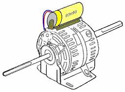 Permanent Split Capacitor (PSC) Single winding - no relay, low torque The permanent split-capacitor (PSC) motor uses only a run capacitor in parallel with the windings