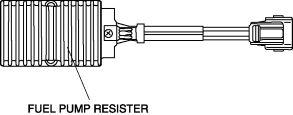 FUEL PUMP RESISTOR INSPECTION Resistance Inspection 1. Disconnect the negative battery cable. (See BATTERY REMOVAL/INSTALLATION.) 2. Remove the fuel pump resister.