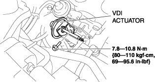 FUEL INJECTOR FUEL INJECTOR REMOVAL/INSTALLATION 1. Follow the before repair procedure and perform fuel line safety procedure. (See BEFORE REPAIR PROCEDURE.) 2. Disconnect the negative battery cable.