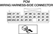 PCM terminal 2G (FS) PCM terminal 2D (RS) If the signal wave pattern cannot be verified, perform the following inspections and repair or replace the malfunctioning part.