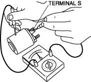 2. Inspect for continuity between terminal S and the body using an ohmmeter. If there is no continuity, replace the magnetic switch. 3.