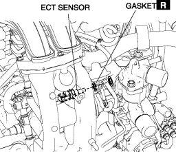 ENGINE COOLANT TEMPERATURE SENSOR ENGINE COOLANT TEMPERATURE (ECT) SENSOR REMOVAL/INSTALLATION 1. Remove the following part for easier access. Generator (See GENERATOR REMOVAL/INSTALLATION.) 2.