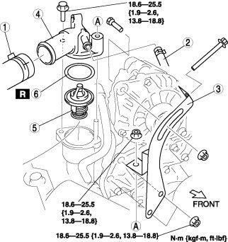 12. Add engine coolant. (See ENGINE COOLANT REPLACEMENT.) 13. Inspect for engine coolant leakage.
