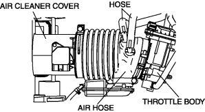 INTAKE-AIR SYSTEM INSPECTION 1. Perform the following intake-air system part inspections.